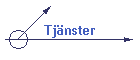 Tj�nster